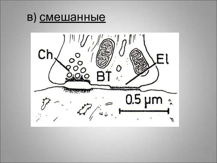 в) смешанные