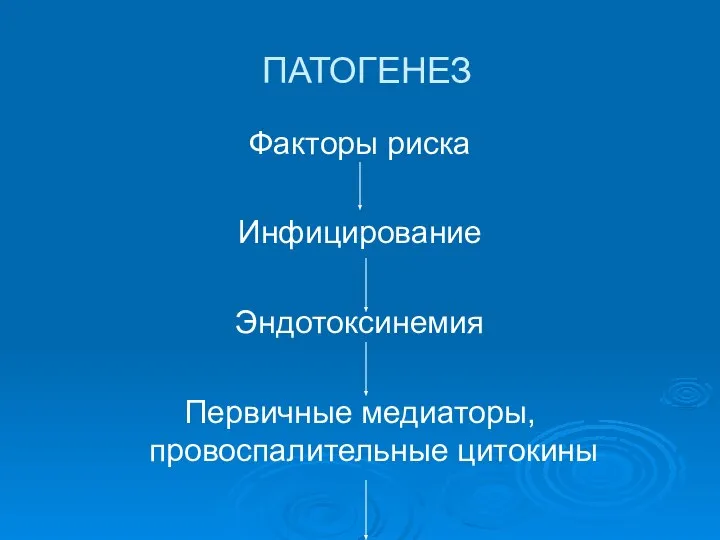 ПАТОГЕНЕЗ Факторы риска Инфицирование Эндотоксинемия Первичные медиаторы, провоспалительные цитокины