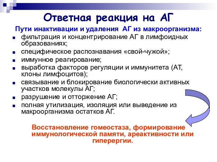 Ответная реакция на АГ Пути инактивации и удаления АГ из макроорганизма: