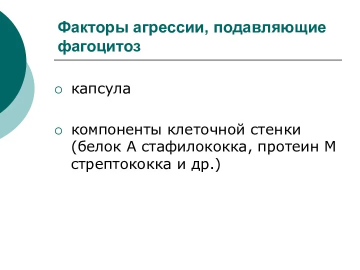 Факторы агрессии, подавляющие фагоцитоз капсула компоненты клеточной стенки (белок А стафилококка, протеин М стрептококка и др.)