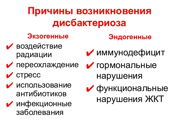 Причины возникновения дисбактериоза Экзогенные воздействие радиации переохлаждение стресс использование антибиотиков инфекционные