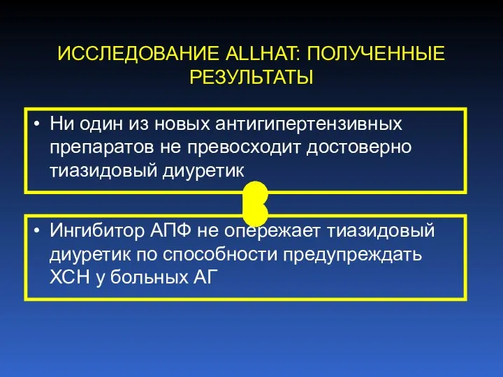 ИССЛЕДОВАНИЕ ALLHAT: ПОЛУЧЕННЫЕ РЕЗУЛЬТАТЫ Ни один из новых антигипертензивных препаратов не