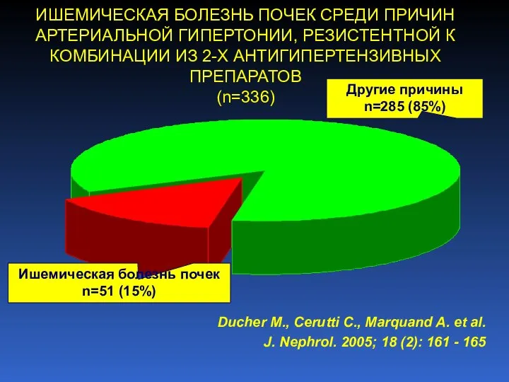 ИШЕМИЧЕСКАЯ БОЛЕЗНЬ ПОЧЕК СРЕДИ ПРИЧИН АРТЕРИАЛЬНОЙ ГИПЕРТОНИИ, РЕЗИСТЕНТНОЙ К КОМБИНАЦИИ ИЗ