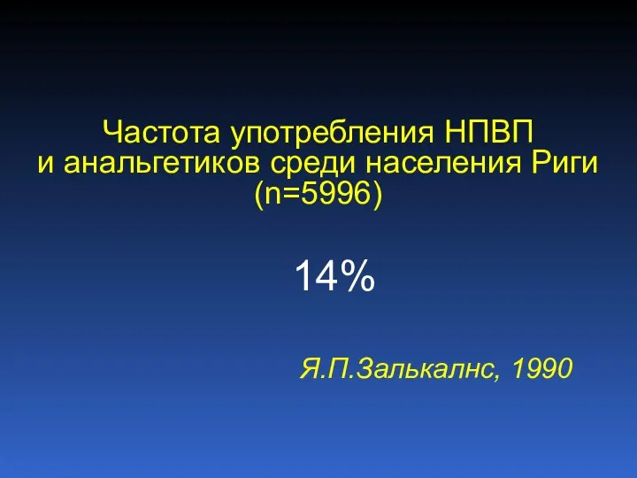 14% Частота употребления НПВП и анальгетиков среди населения Риги (n=5996) Я.П.Залькалнс, 1990