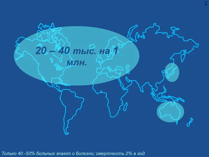 20 – 40 тыс. на 1 млн. Только 40 -50% больных