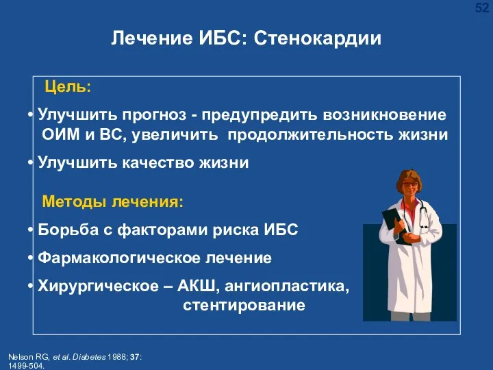 Цель: Улучшить прогноз - предупредить возникновение ОИМ и ВС, увеличить продолжительность