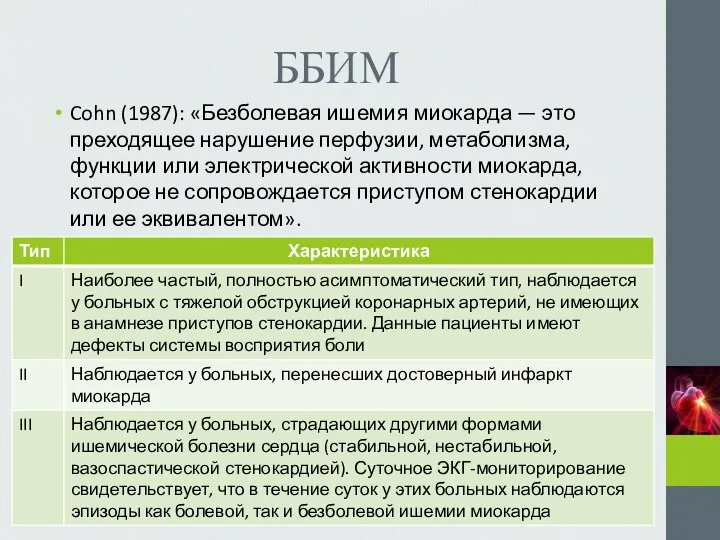 ББИМ Cohn (1987): «Безболевая ишемия миокарда — это преходящее нарушение перфузии,