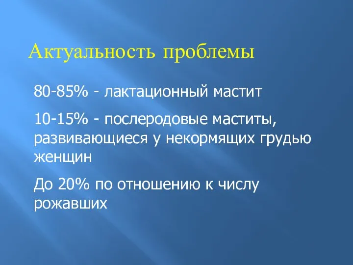 Актуальность проблемы 80-85% - лактационный мастит 10-15% - послеродовые маститы, развивающиеся