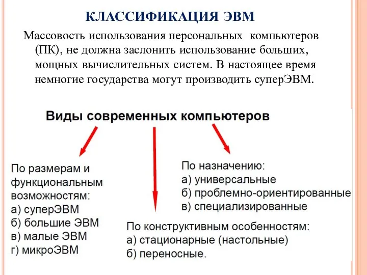 КЛАССИФИКАЦИЯ ЭВМ Массовость использования персональных компьютеров (ПК), не должна заслонить использование