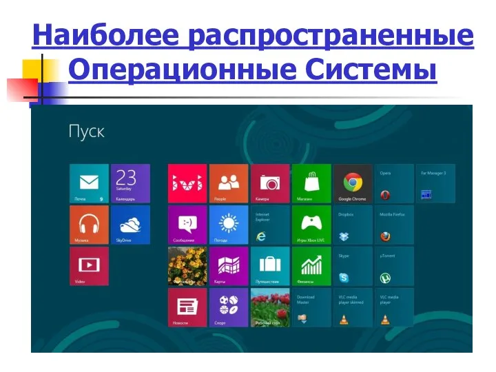 Наиболее распространенные Операционные Системы