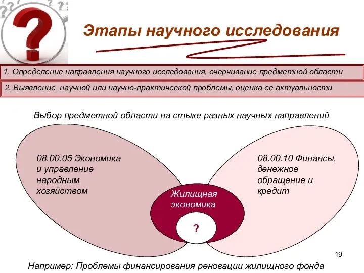 Этапы научного исследования 1. Определение направления научного исследования, очерчивание предметной области