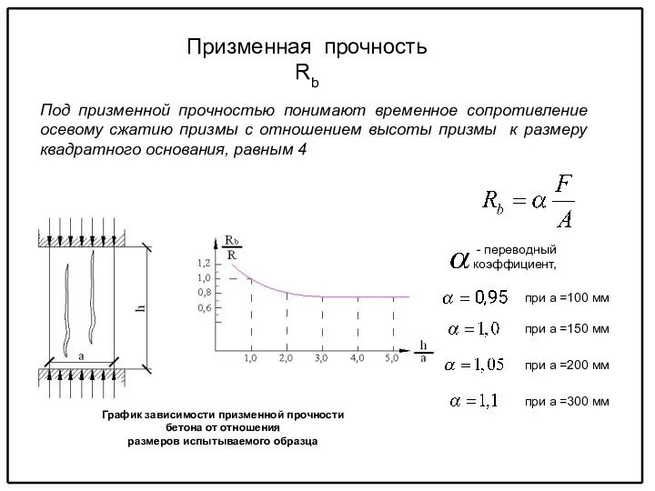 Под призменной прочностью понимают временное сопротивление осевому сжатию призмы с отношением