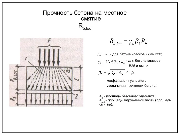 Прочность бетона на местное смятие Rb,loc - для бетона классов ниже