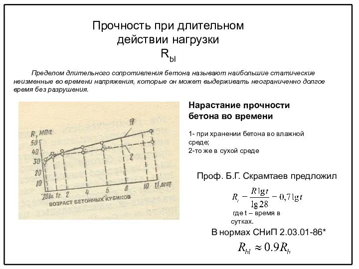 Прочность при длительном действии нагрузки Rbl Пределом длительного сопротивления бетона называют