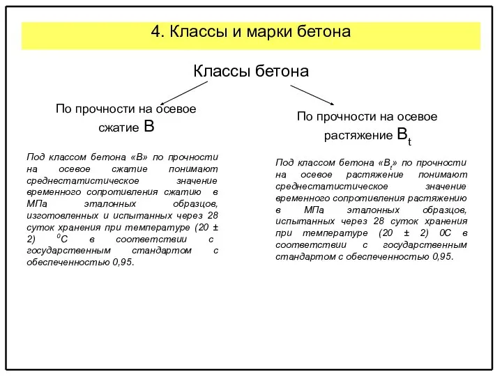 4. Классы и марки бетона Под классом бетона «В» по прочности