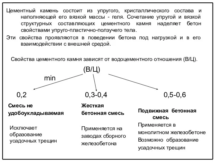 Цементный камень состоит из упругого, кристаллического состава и наполняющей его вязкой