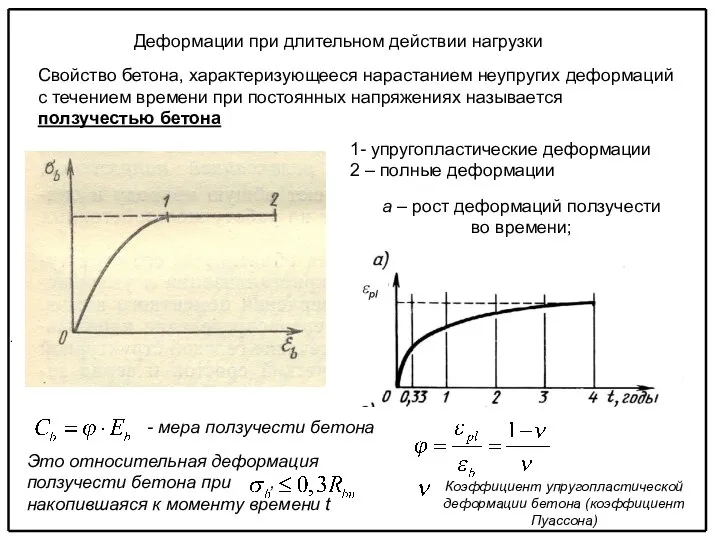 . Деформации при длительном действии нагрузки Свойство бетона, характеризующееся нарастанием неупругих