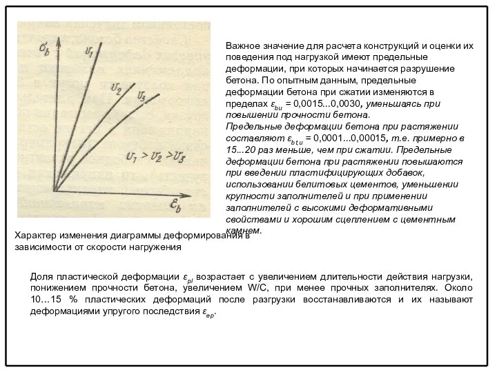 Характер изменения диаграммы деформирования в зависимости от скорости нагружения Важное значение