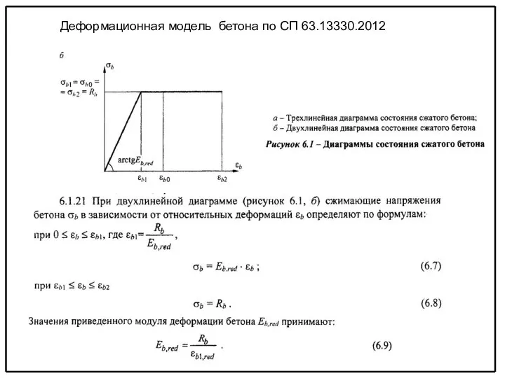 Деформационная модель бетона по СП 63.13330.2012