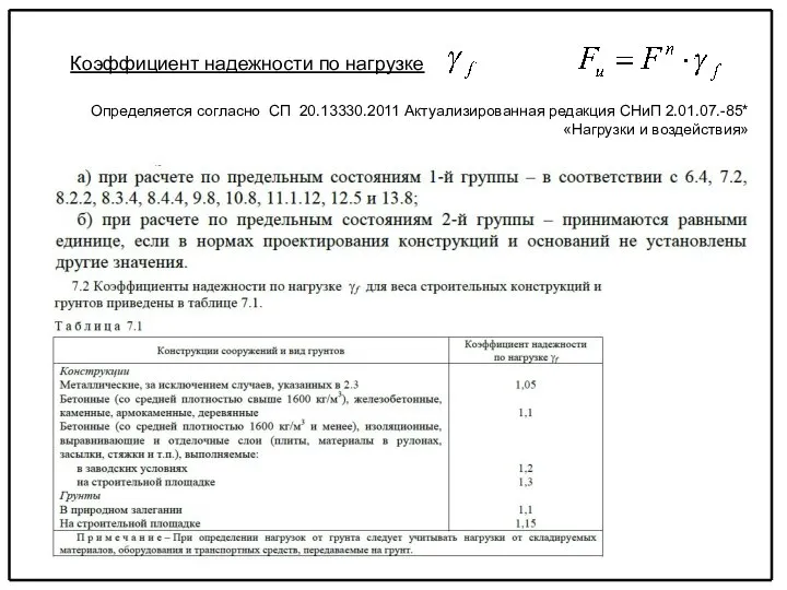 Коэффициент надежности по нагрузке Определяется согласно СП 20.13330.2011 Актуализированная редакция СНиП