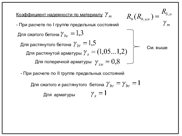 Коэффициент надежности по материалу Для сжатого бетона Для растянутого бетона Для