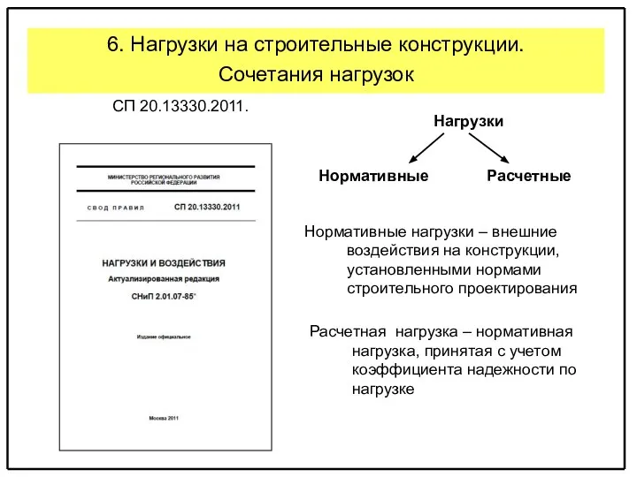 6. Нагрузки на строительные конструкции. Сочетания нагрузок СП 20.13330.2011. Нагрузки Нормативные