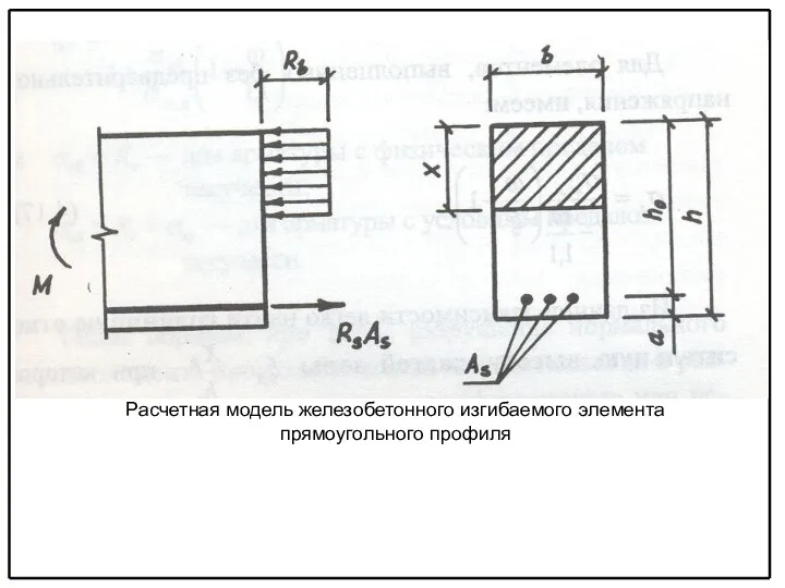 Расчетная модель железобетонного изгибаемого элемента прямоугольного профиля