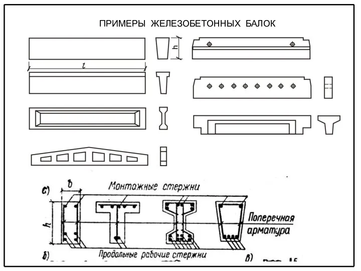 ПРИМЕРЫ ЖЕЛЕЗОБЕТОННЫХ БАЛОК