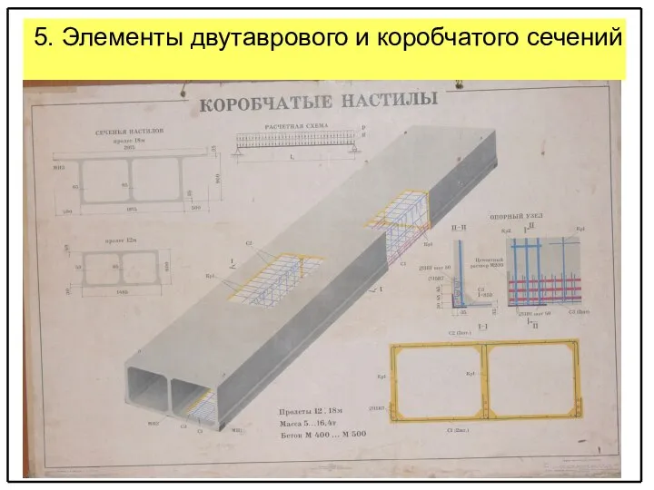 5. Элементы двутаврового и коробчатого сечений