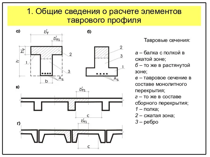 1. Общие сведения о расчете элементов таврового профиля Тавровые сечения: а