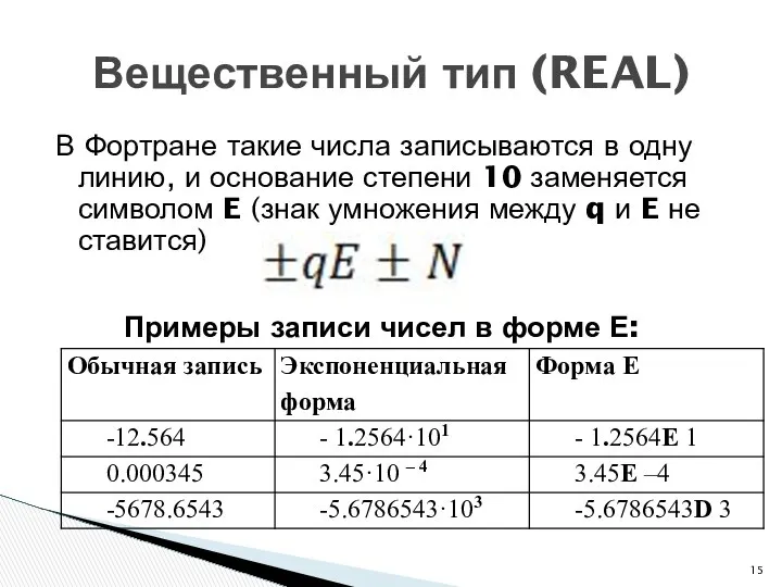 В Фортране такие числа записываются в одну линию, и основание степени