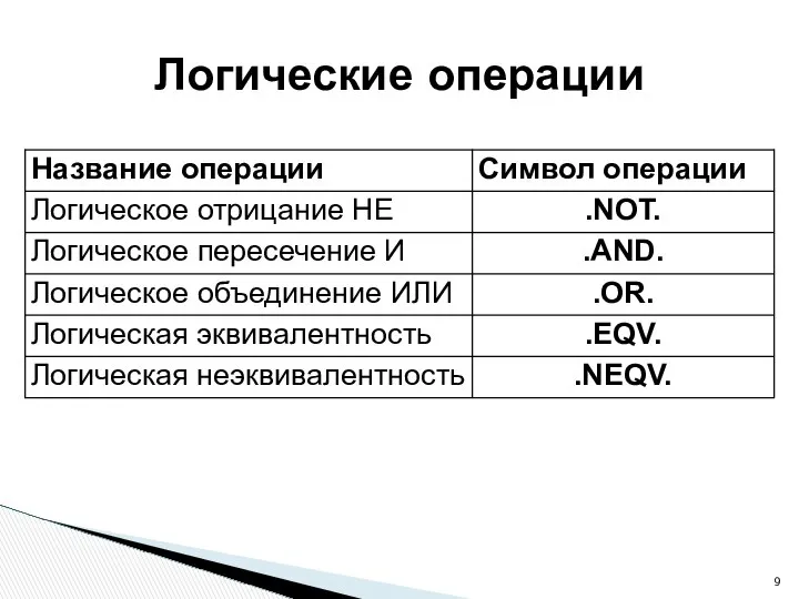 Логические операции