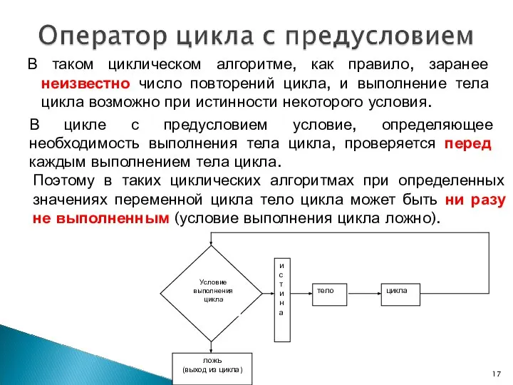 В таком циклическом алгоритме, как правило, заранее неизвестно число повторений цикла,