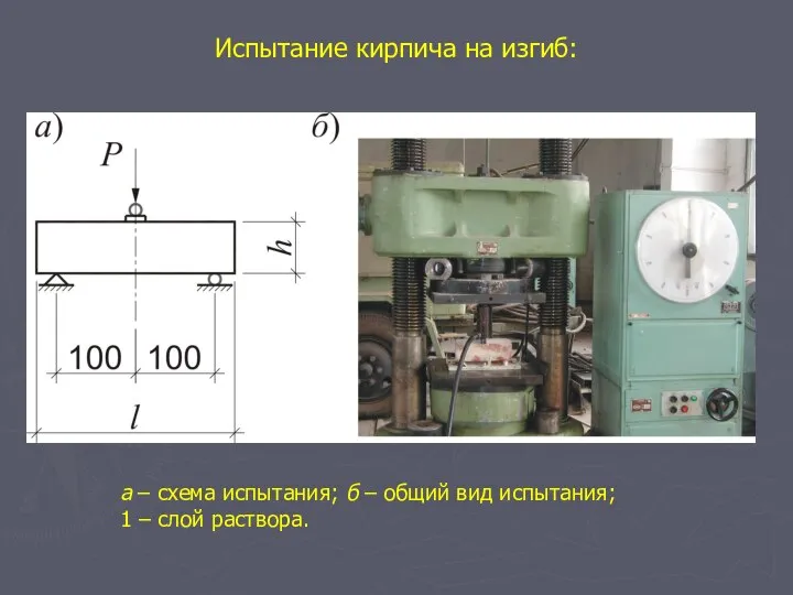 а – схема испытания; б – общий вид испытания; 1 –