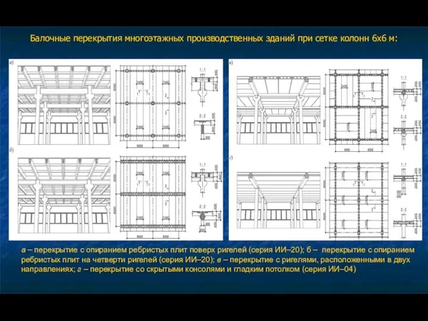 Балочные перекрытия многоэтажных производственных зданий при сетке колонн 6х6 м: а