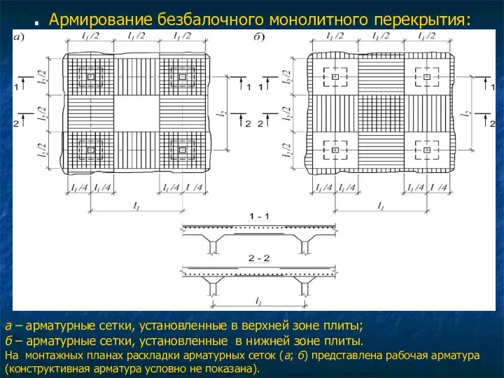 . Армирование безбалочного монолитного перекрытия: а – арматурные сетки, установленные в