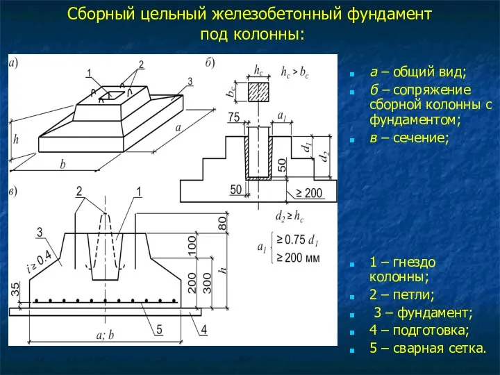 Сборный цельный железобетонный фундамент под колонны: а – общий вид; б