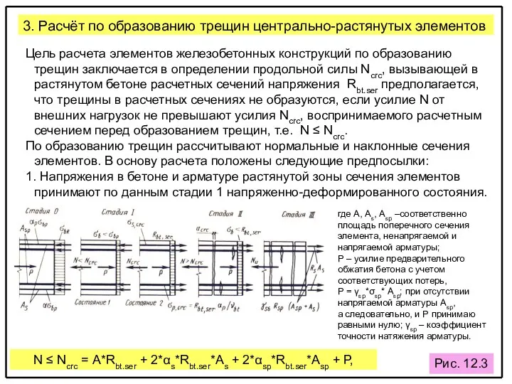 Цель расчета элементов железобетонных конструкций по образованию трещин заключается в определении