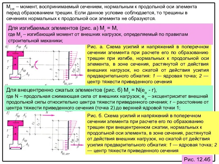 Mcrc – момент, воспринимаемый сечением, нормальным к продольной оси элемента перед