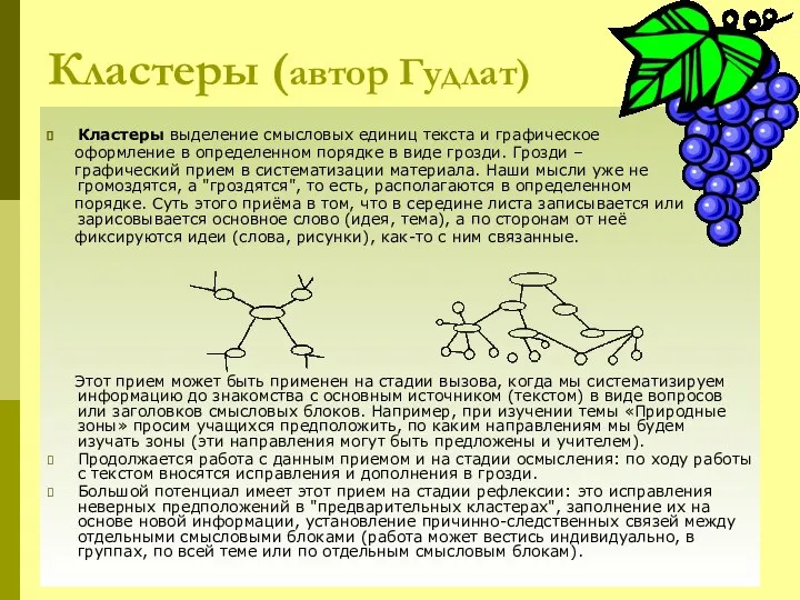 Кластеры (автор Гудлат) Кластеры выделение смысловых единиц текста и графическое оформление