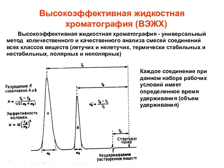 Высокоэффективная жидкостная хроматография (ВЭЖХ) Высокоэффективная жидкостная хроматография - универсальный метод количественного