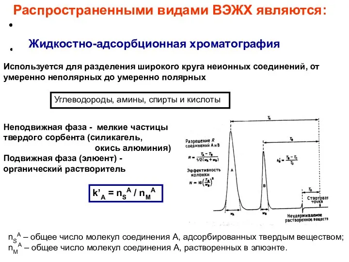 Распространенными видами ВЭЖХ являются: Жидкостно-адсорбционная хроматография (жидкость-твердая фаза) (ЖТХ) Распределительная хроматография