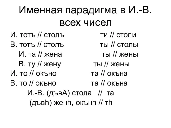 Именная парадигма в И.-В. всех чисел И. тотъ // столъ ти