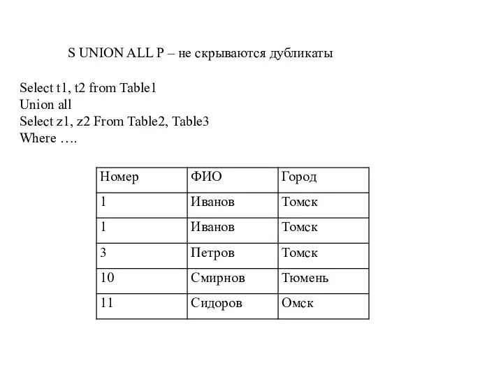 Select t1, t2 from Table1 Union all Select z1, z2 From