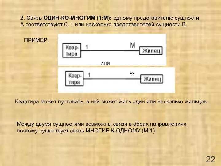 2. Связь ОДИН-КО-МНОГИМ (1:М): одному представителю сущности А соответствуют 0, 1