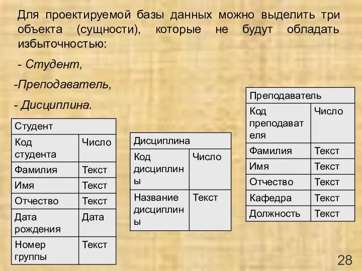 Для проектируемой базы данных можно выделить три объекта (сущности), которые не