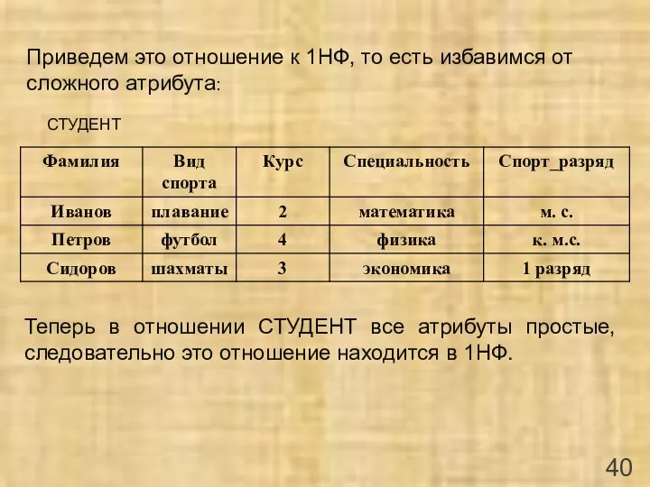 Приведем это отношение к 1НФ, то есть избавимся от сложного атрибута: