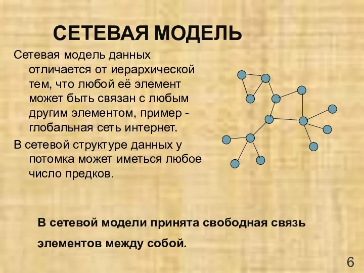 Сетевая модель данных отличается от иерархической тем, что любой её элемент