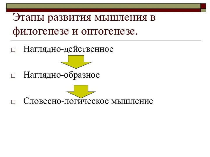 Этапы развития мышления в филогенезе и онтогенезе. Наглядно-действенное Наглядно-образное Словесно-логическое мышление