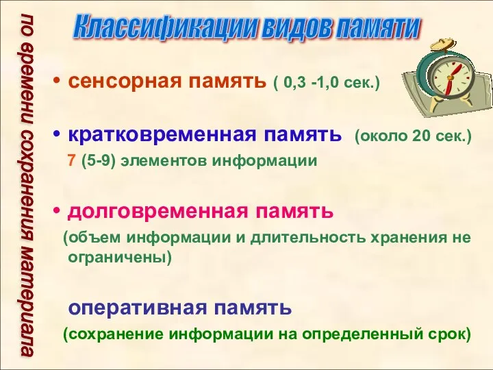 Классификации видов памяти по времени сохранения материала сенсорная память ( 0,3